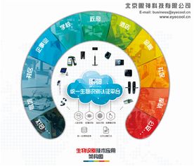 中关村科技园区管委会与河北雄安新区管委会签署共建雄安新区中关村科技园协议