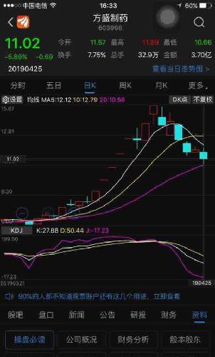 问 请问公司新设立的子公司云南喆雅生物科技有限责任公司经营范围包括什么其中有工业