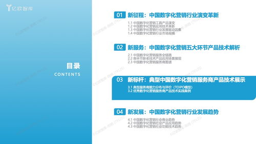 亿欧智库 2023中国数字化营销产品技术研究报告 附下载